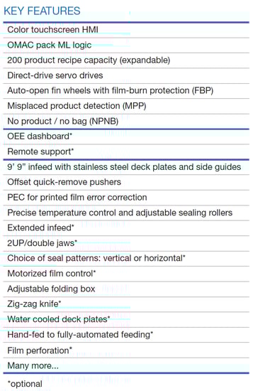 PurFlowCompact-features