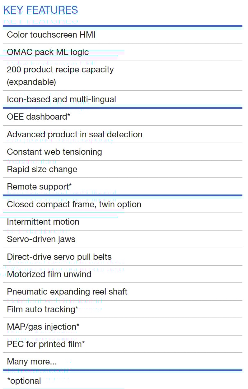 Purpak Edge Compact-features