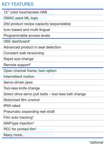 edge-features
