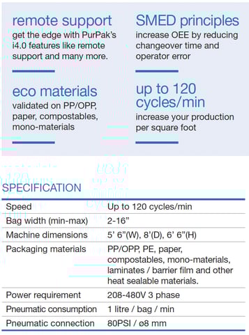 edge-spec