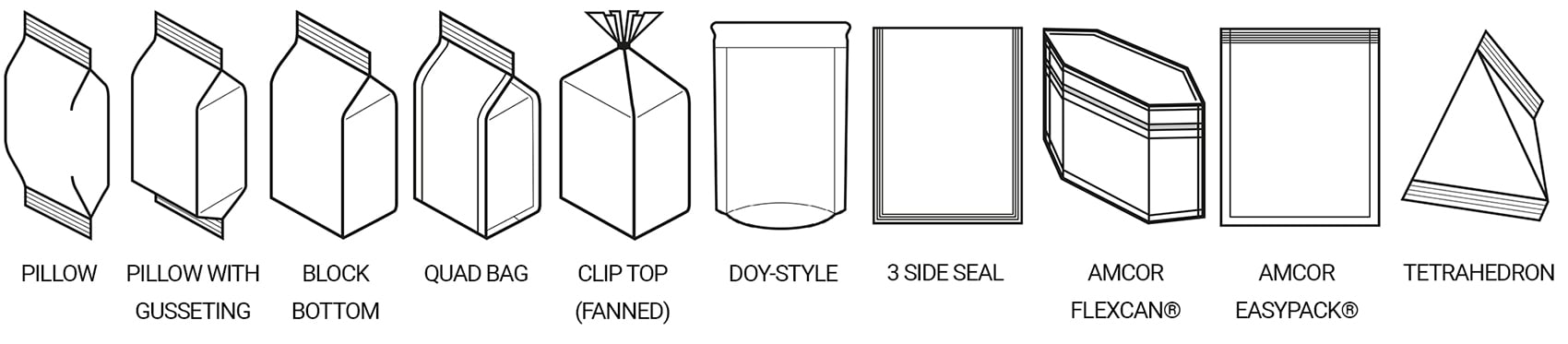 packstyles